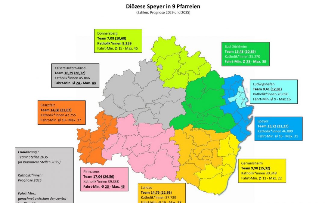 Pfarreistrukturreform – Aktuelles zum Entwurf der Pfarreistrukturreform